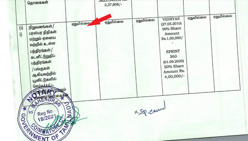 எஸ்.பி.வேலுமணிக்கு சொந்தமான கல்லூரியின் சுற்றுச்சுவர் இடிந்து விழுந்து 4 பேர் பலியானதாக பரவும் நியூஸ்கார்ட்