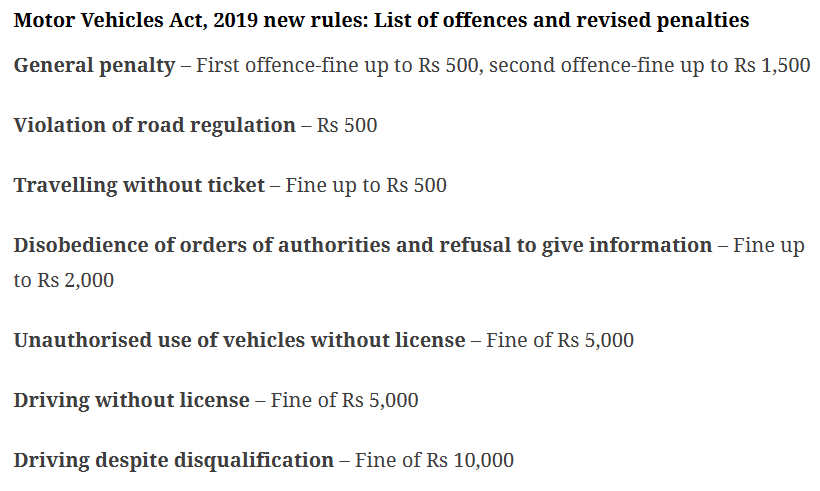 रहदारी नियम उल्लंघनासाठी १०० पेक्षा जास्त दंड नाही? व्हायरल दावा चुकीचा आहे