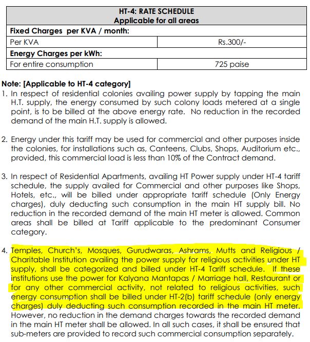 ಮಸೀದಿಗೆ, ಚರ್ಚ್ ಗಳಿಗೆ ವಿದ್ಯುತ್ ದರ ಕಡಿಮೆ, ದೇಗುಲಕ್ಕೆ ಹೆಚ್ಚು ಅನ್ನೋದು ನಿಜವೇ?