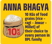 ಸರ್ಕಾರಕ್ಕೆ ಒಂದು ತಿಂಗಳು, ಐದು ಗ್ಯಾರೆಂಟಿಗಳಲ್ಲಿ ಕಾಂಗ್ರೆಸ್ ಈಡೇರಿಸಿದ್ದೆಷ್ಟು? 