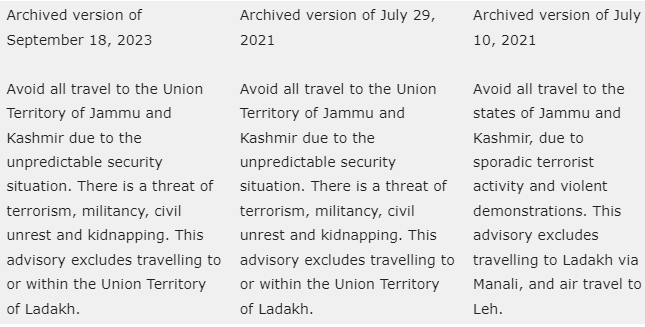 ਕੀ ਕੈਨੇਡਾ ਨੇ ਹਾਲ ਹੀ ਵਿੱਚ ਯਾਤਰਾ ਐਡਵਾਇਜ਼ਰੀ ਨੂੰ ਅਪਡੇਟ ਕੀਤਾ