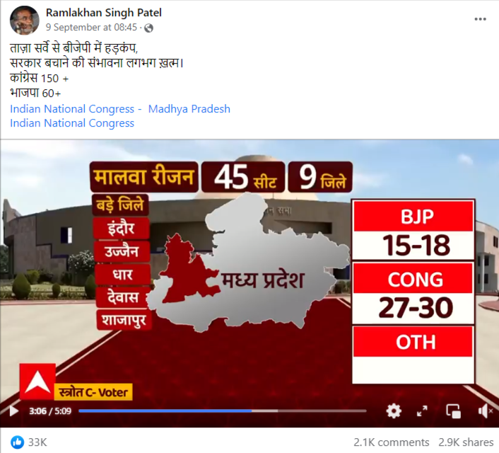 ABP News के ओपिनियन पोल में मध्य प्रदेश में कांग्रेस को भारी जीत मिलने की बात कही गई है.