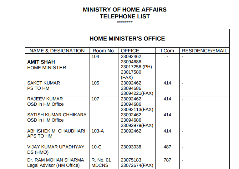 गृहमंत्रालयाने लोकांना ‘दिवाळीत मेड इन चायना वस्तू खरेदी करणे थांबवा’ असे सांगितले आहे का?