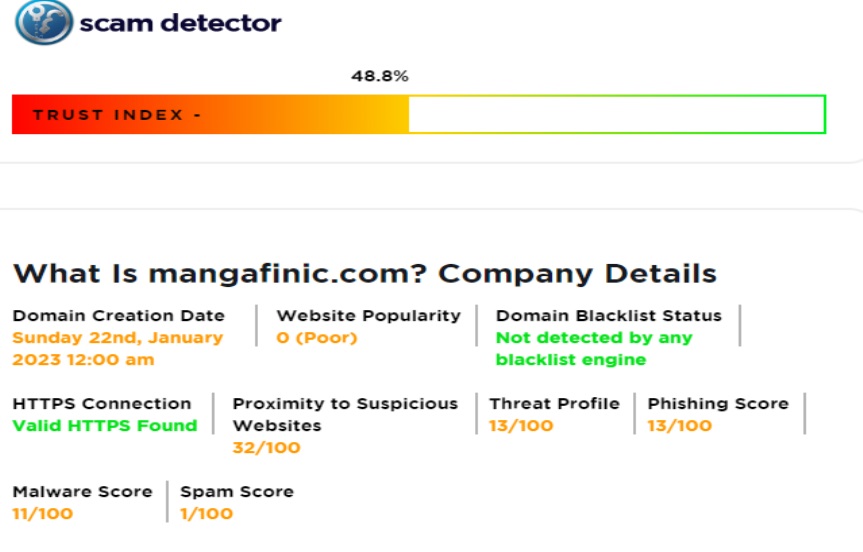 2024 च्या निवडणुकीसाठी भाजपने 'फ्री रिचार्ज योजना' सुरू केली? अशी कोणतीही योजना नाही