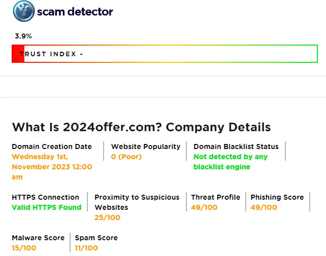 2024 च्या निवडणुकीसाठी काँग्रेसने 'फ्री रिचार्ज योजना' सुरू केली? अशी कोणतीही योजना नाही