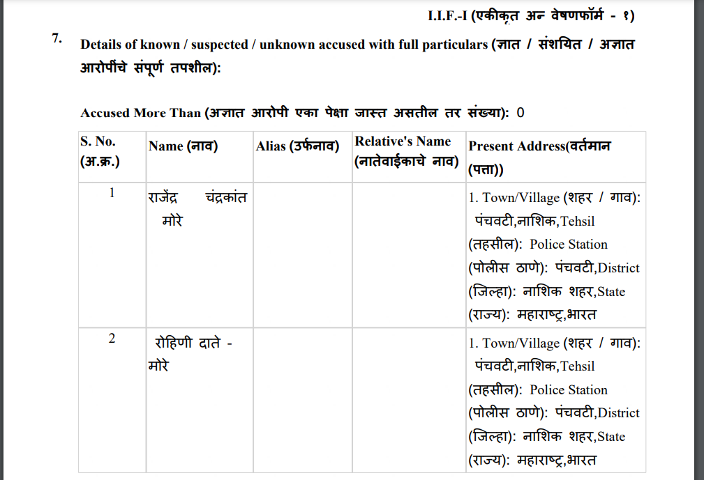 Fact Check: नाशिकमध्ये डॉक्टरांवर झालेल्या हल्ल्याचे सीसीटीव्ही फुटेज बनावट सांप्रदायिक दाव्यासह व्हायरल