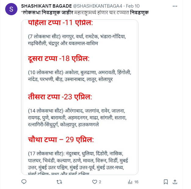 Fact Check: लोकसभा निवडणूक जाहीर, महाराष्ट्रात ११ एप्रिलपासून होणार ४ टप्प्यात? व्हायरल दावा खोटा आहे