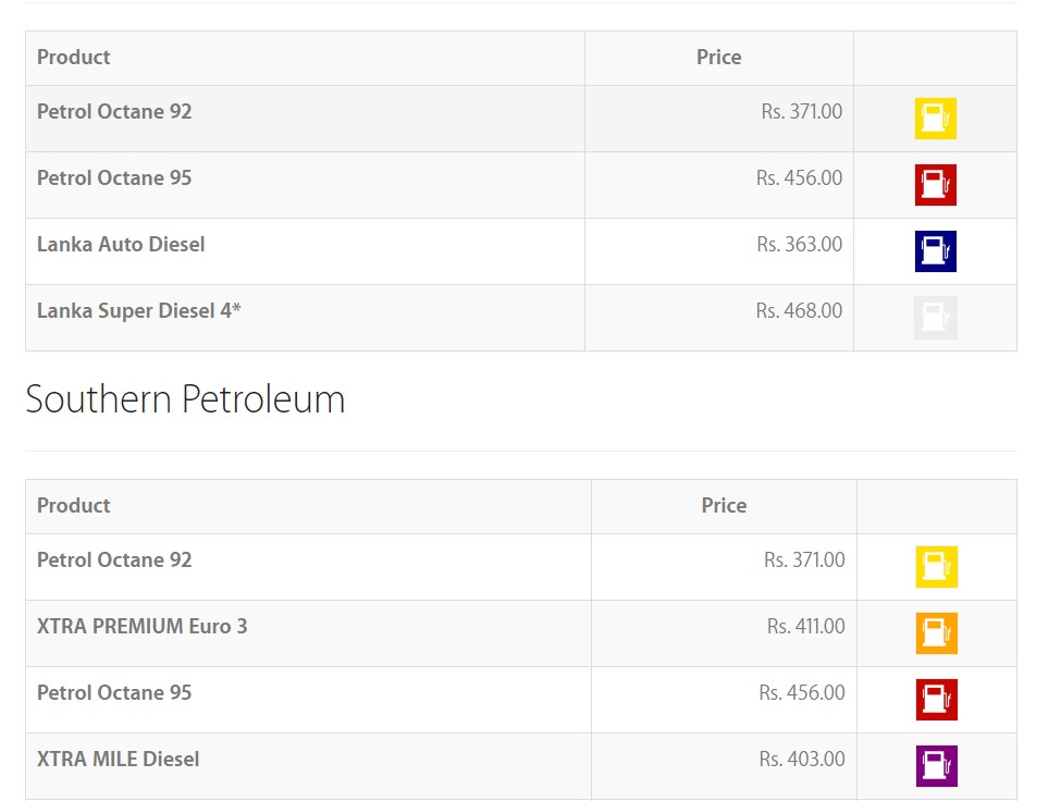 A screengrab of the LAUGFS Petroleum website