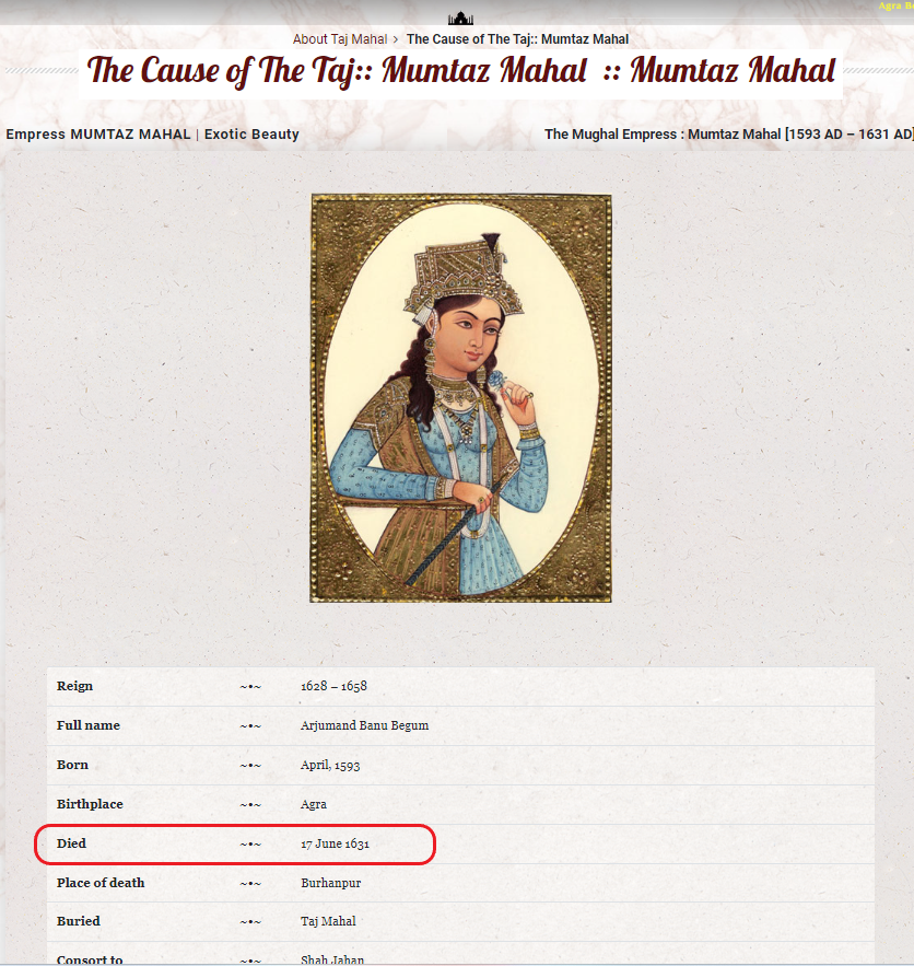 மும்தாஜின் உண்மையான படங்கள் என்று வைரலாகும் படங்கள்