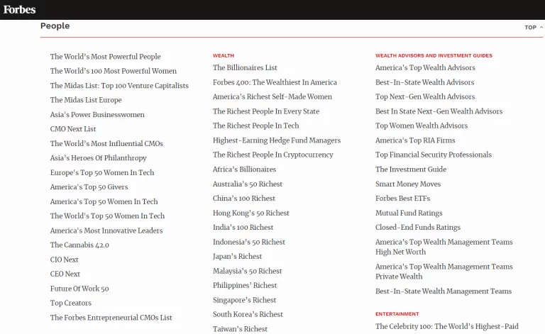 Fact Check: ಫೋರ್ಬ್ಸ್ ನ ಅತ್ಯಂತ ವಿದ್ಯಾವಂತ ನಾಯಕರ ಪಟ್ಟಿಯಲ್ಲಿ ರಾಹುಲ್ ಗಾಂಧಿ 7ನೇ ಸ್ಥಾನದಲ್ಲಿದ್ದಾರೆಯೇ?