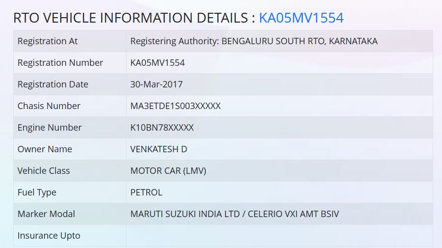 Fact Check: ಬಪ್ಪನಾಡು ದೇಗುಲದಲ್ಲಿ ರಥದ ದಾರಿಯಲ್ಲಿ ಮುಸ್ಲಿಮರು ಅಡ್ಡಲಾಗಿ ವಾಹನ ಇಟ್ಟಿದ್ದಾರೆಯೇ, ಸತ್ಯ ಏನು?
