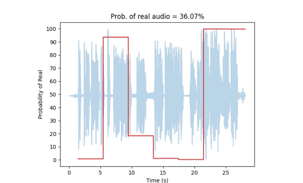 Aamir Khan Endorsing Congress Image 3