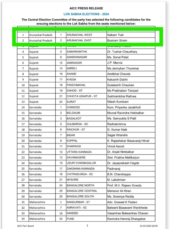 Congress Did Not Field Candidates From Arunachal ?