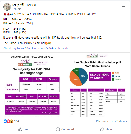 Axis My India Image 1