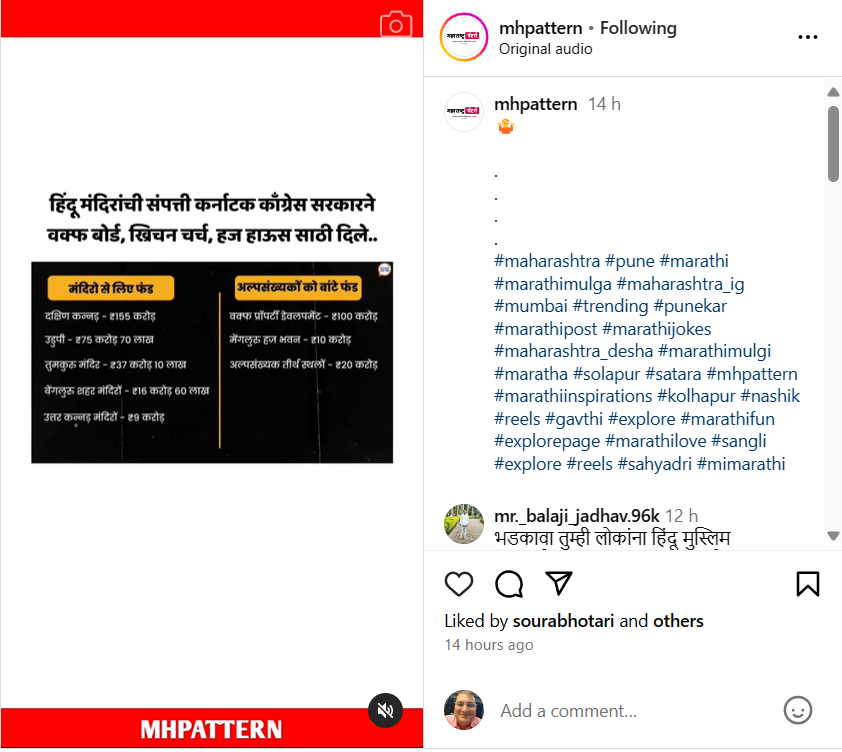 लोकसभा निवडणूक 2024: हिंदू मंदिरांची संपत्ती कर्नाटकातील काँग्रेस सरकारने वक्फ बोर्ड, ख्रिश्चन चर्च आणि हज हाऊसला दिली? जाणून घ्या सत्य काय आहे