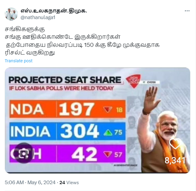 இந்தியா கூட்டணி 304 இடங்களை பெறும் என்று இந்தியா டுடே கருத்துக்கணிப்பு வெளியிட்டதாக வைரலாகும் படம் 