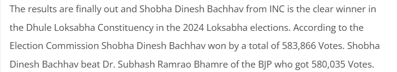 Fact Check: धुळ्यात ४००० मतांनी पडलेला काँग्रेस उमेदवार फेरमोजणीनंतर ८००० मतांनी जिंकला आणि १२००० मतांचा घोळ झाला? जाणून घ्या सत्य काय आहे 